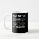 Search for airlines mugs Design