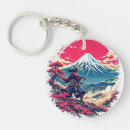 Search for anime style key rings Samurai