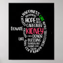 Search for disease awareness posters Cancer