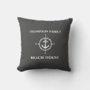 Search for compass cushions Nautical
