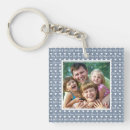Search for blue heart keychain key rings Pattern