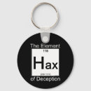Search for speak round key rings Humour