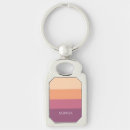 Search for palette key rings Modern