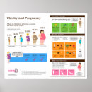 Search for pregnancy posters Childbirth