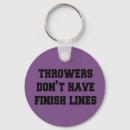 Search for shot put accessories Thrower