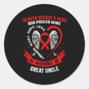 Search for new month stickers Disease awareness