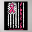 Search for never alone posters Cancer