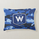 Search for army cushions Pattern