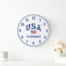 Search for american flag patriotic clocks United states flag