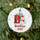 Search for letter b christmas tree decorations Xmas