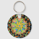 Search for lizards key rings Green