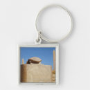 Search for hieroglyphics key rings 18th