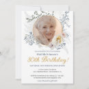 Search for yellow birthday invitations Watercolor