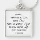 Search for bride and groom key rings Elegant
