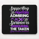 Search for substance mouse mats Overdosing