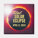 Search for solar magnets April