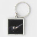 Search for collider key rings Space