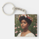 Search for wellness key rings Female