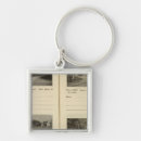 Search for hudson key rings York