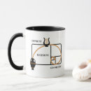 Search for ratio mugs Geometry