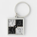 Search for originals key rings For him