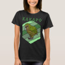 Search for kakapo tshirts Birdwatchig