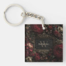 Search for gothic key rings Victorian