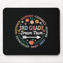 Search for l a mouse mats History