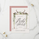 Search for antler baby shower invitations Script