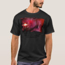 Search for peep tshirts Premium