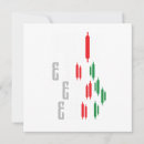 Search for trading invitations Trader