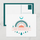 Search for appalachian postcards Camping