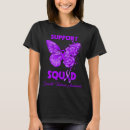 Search for domestic violence butterfly Awareness