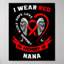 Search for wearing posters Red
