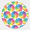 Search for patterned background stickers Dots