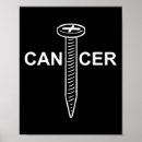 Search for screw posters Awareness