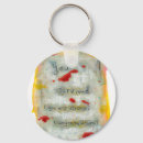 Search for strength key rings Recovery
