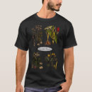 Search for poisonous tshirts Plants