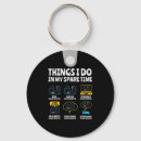 Search for tiktok key rings Pets