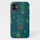 Search for cactus plant iphone cases Cute