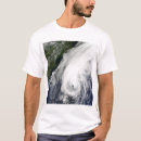Search for igor tshirts Weather