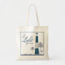 Search for guidance bags Blue