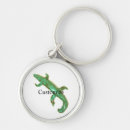 Search for lizards key rings Green
