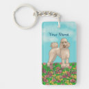 Search for poodle key rings Doodle