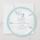 Search for circle menus Calligraphy