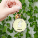 Search for bunny key rings Yellow