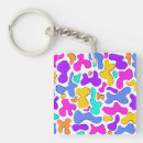 Search for acidic key rings Abstract