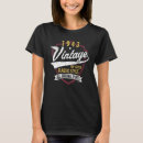 Search for turning 80 tshirts Bday