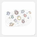 Search for science school stickers Student