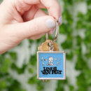 Search for blankets key rings Snoopy
